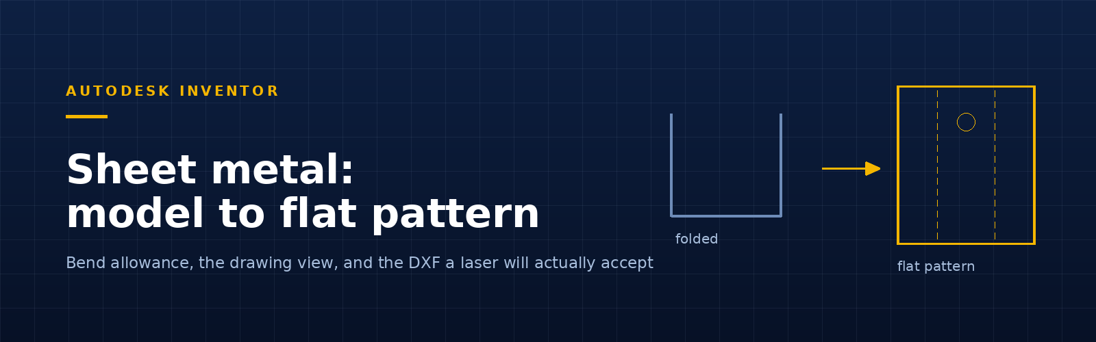 Inventor sheet metal flat pattern: a folded U-profile unfolding into a flat blank with bend lines and a hole