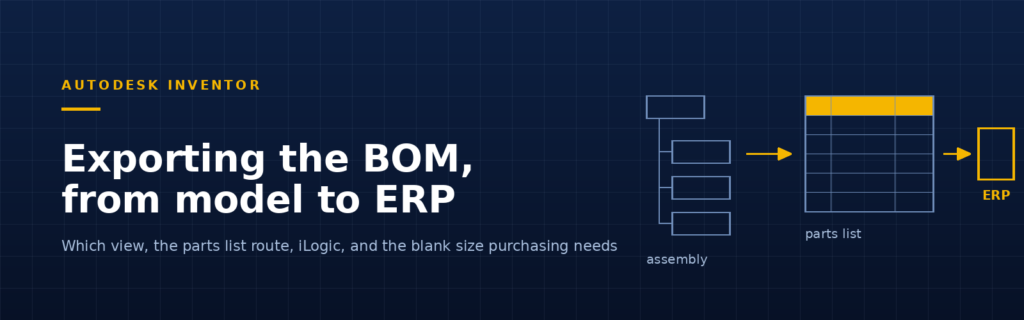 How to export a BOM from Inventor: an assembly tree exported to a parts list and on into the ERP